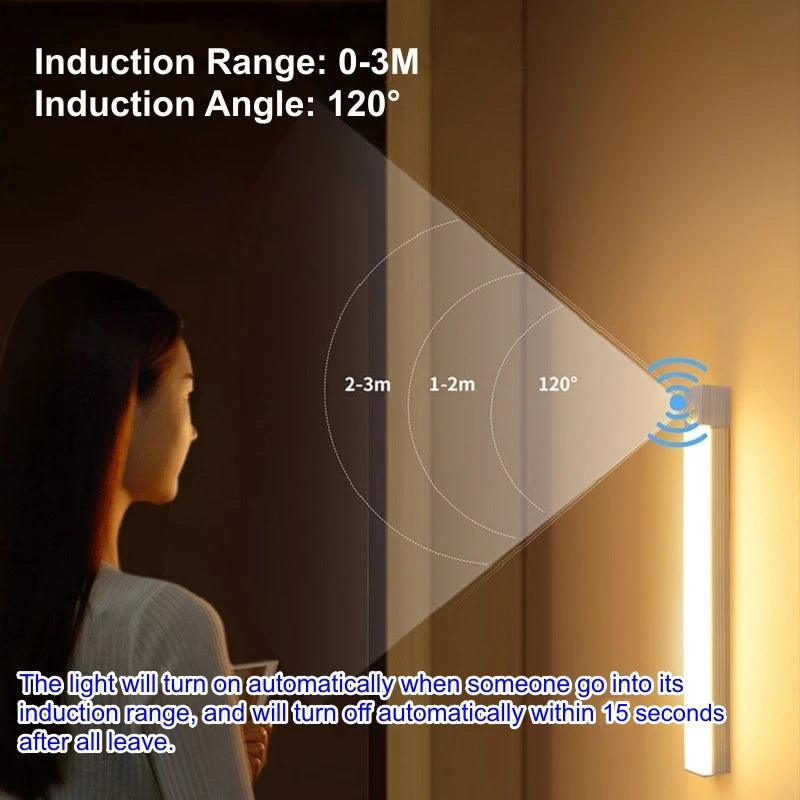USB Type C Rechargeable Motion Sensor LED Light Bar