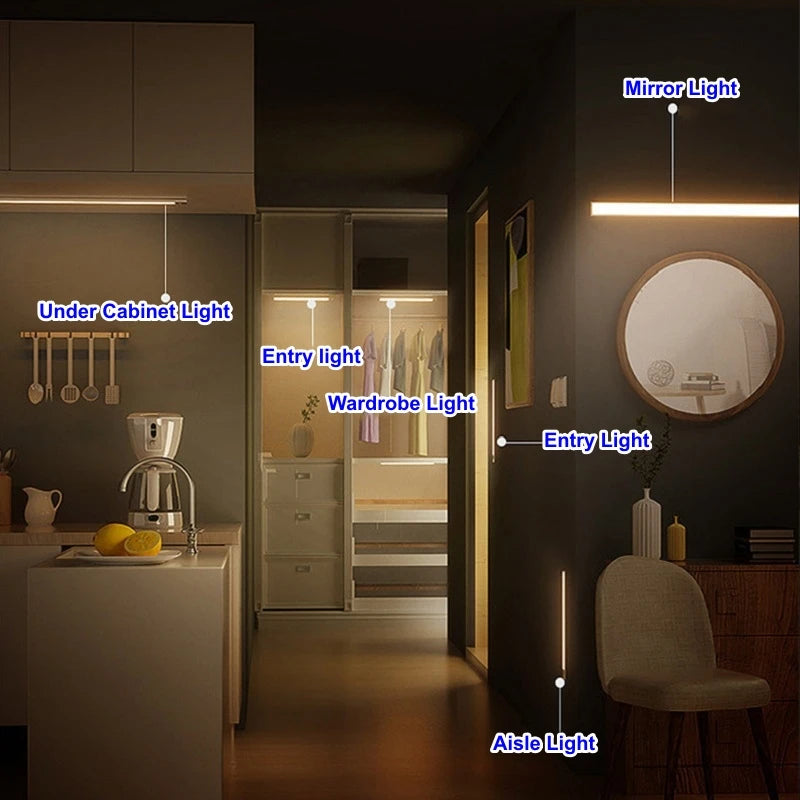 USB Type C Rechargeable Motion Sensor LED Light Bar