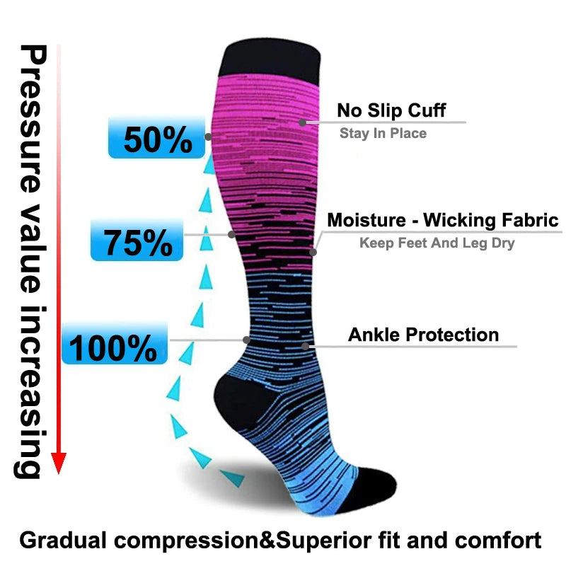 Unisex Compression Socks