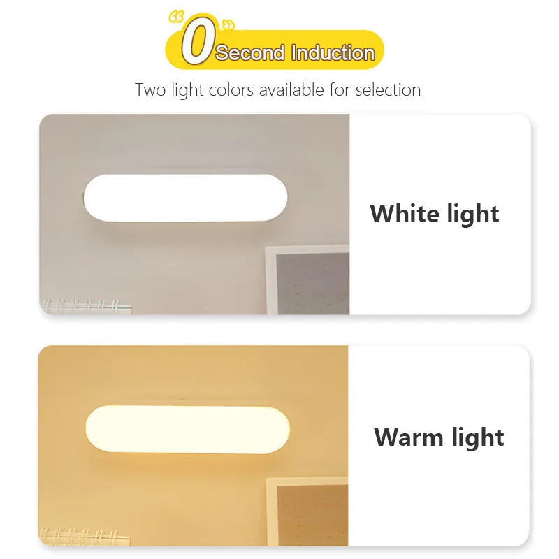 LED Motion Sensor Lamp - USB Rechargeable - Magnetic adhesion