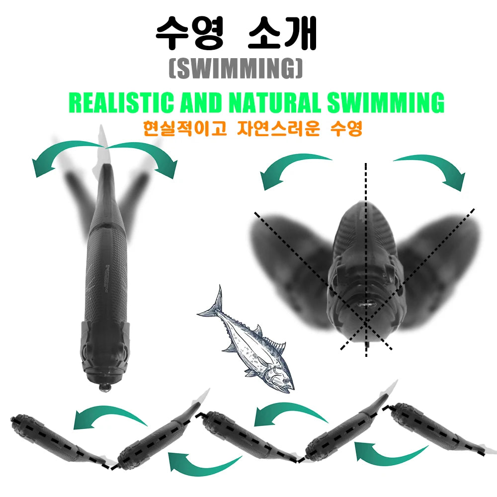 Slow Sinking SwimBaits