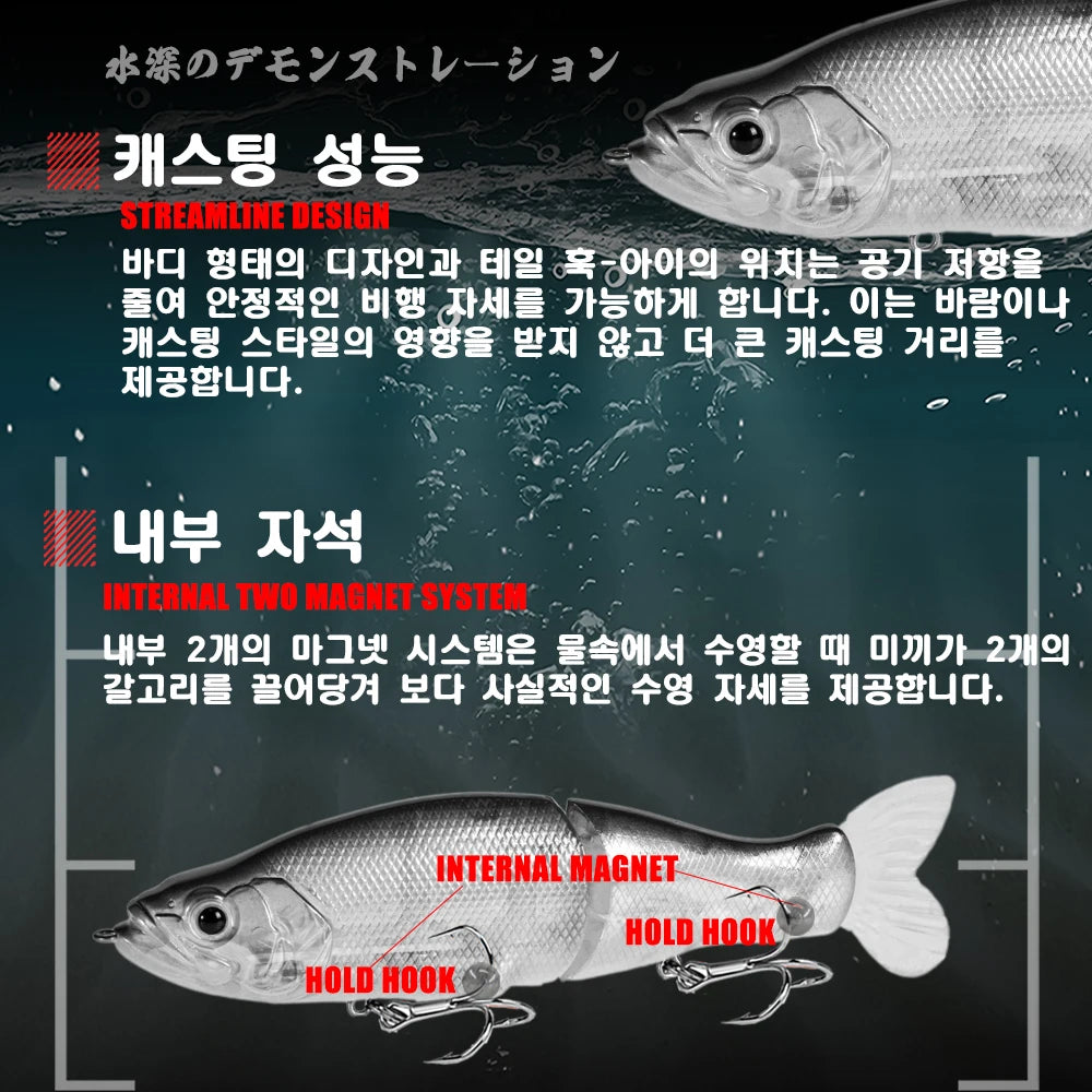 Slow Sinking SwimBaits
